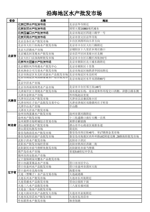 沿海地区水产批发市场