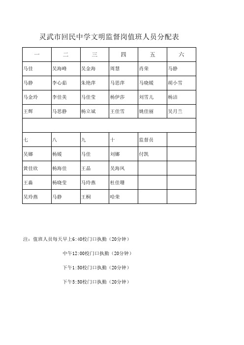 灵武市回民中学文明监督岗值班人员分配表