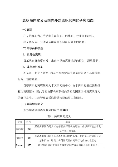 离职倾向定义及国内外对离职倾向的研究动态、模型