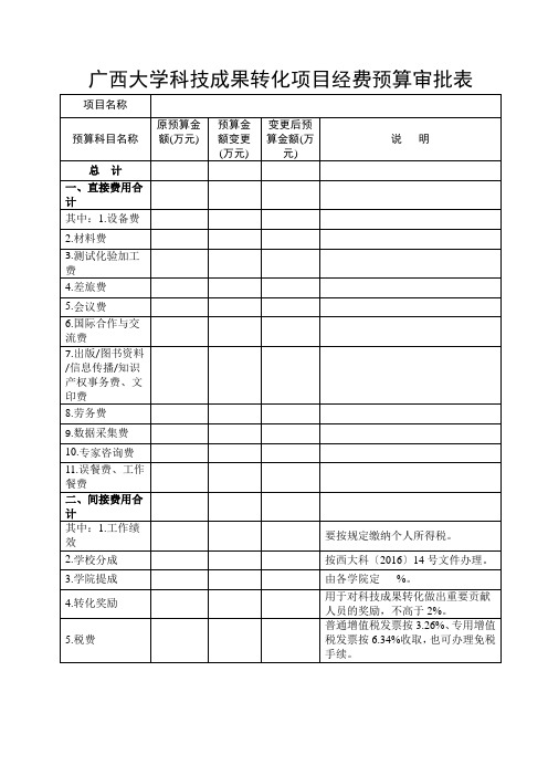 广西大学科技成果转化项目经费预算审批表