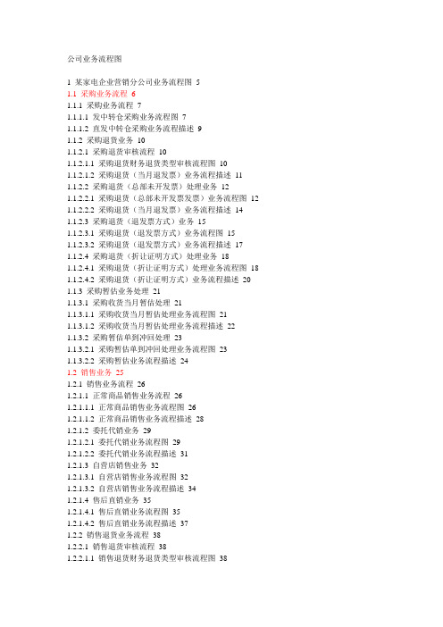 公司业务流程图