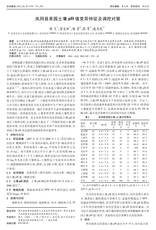 凤冈县茶园土壤pH值变异特征及调控对策