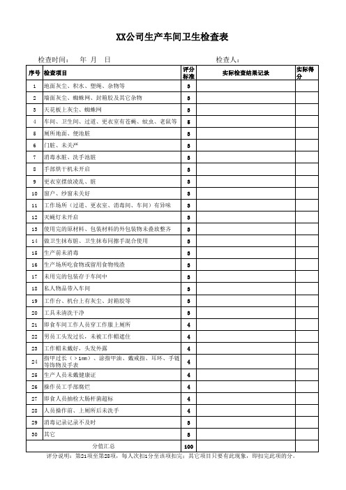生产车间卫生检查记录