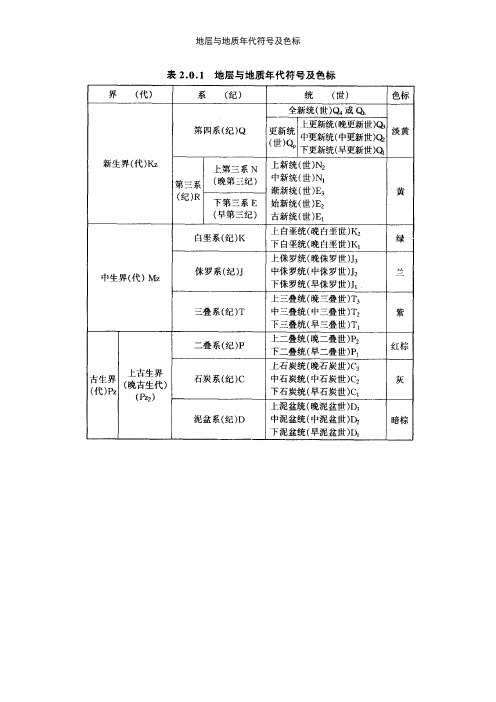 地层与地质年代符号及色标