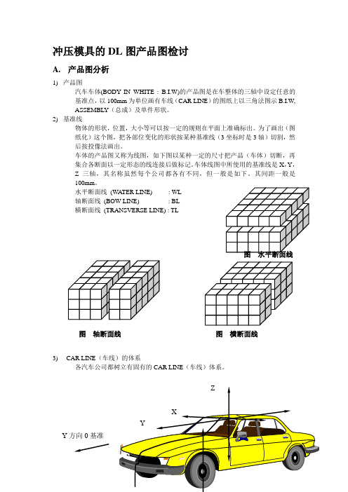 冲压模具的DL图产品图检讨