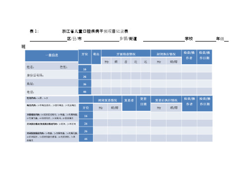 窝沟封闭培训表格1