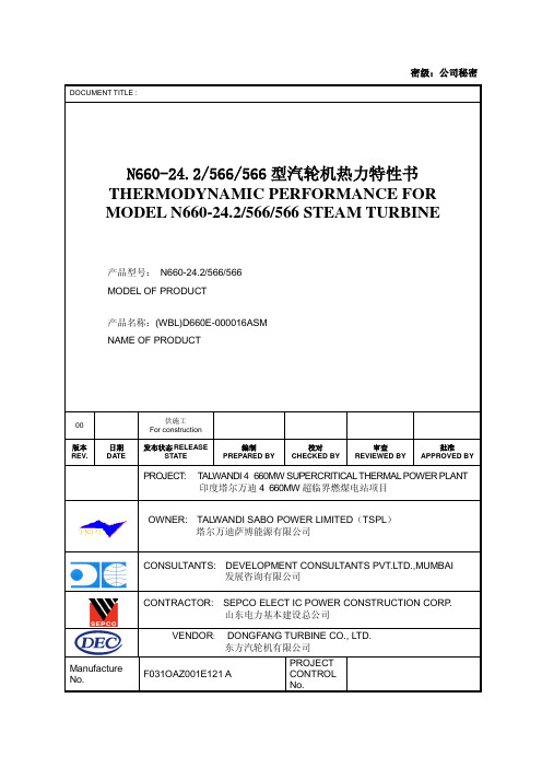 东汽660MW 热耗曲线