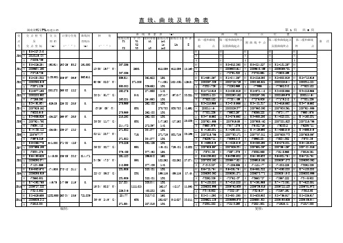 1直曲表