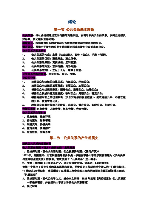 公共关系知识点总结