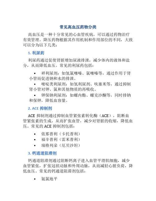 常用降压药分哪几类类别