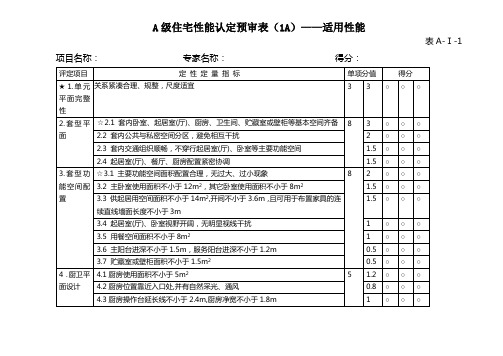 A级住宅性能认定预审表(1A)