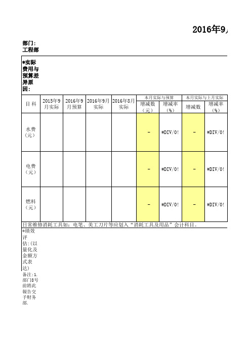 能耗分析统计表