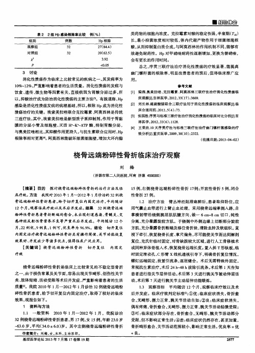 桡骨远端粉碎性骨折临床治疗观察