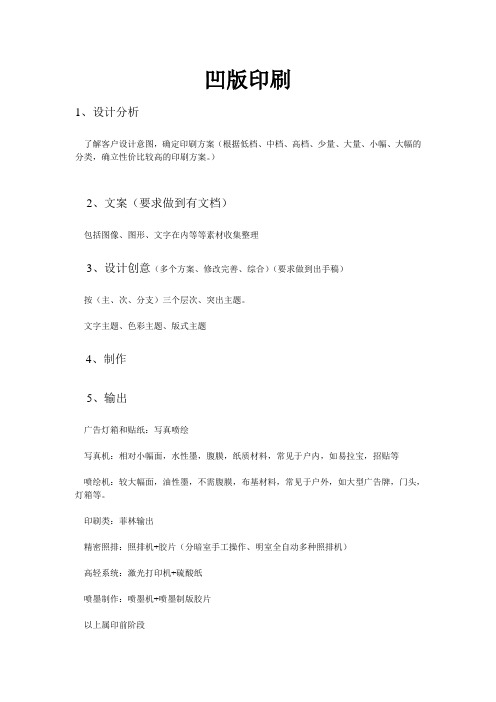 凹版印刷