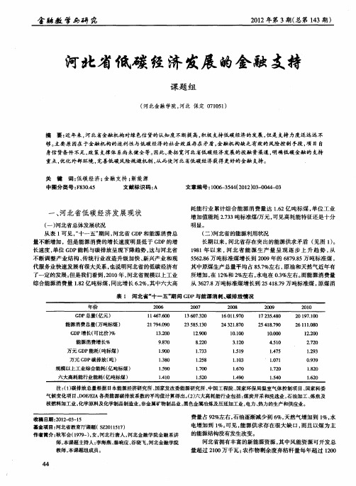 河北省低碳经济发展的金融支持