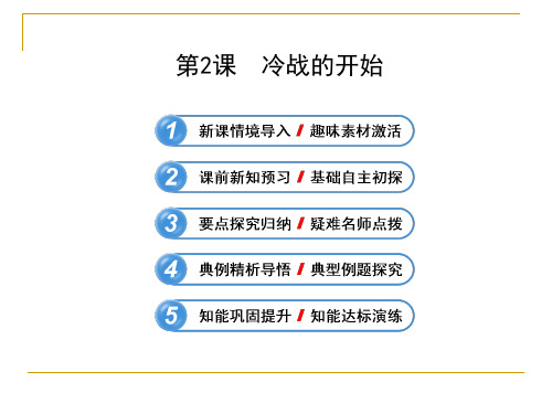 4.2 冷战的开始 课件(人教版选修3)