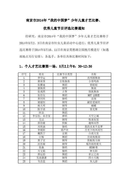 南京2014年我的中国梦少年儿童才艺比赛-南京妇女儿童活动中心