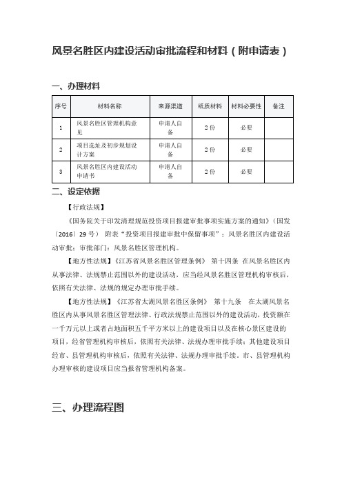 风景名胜区内建设活动审批流程和材料(附申请表)