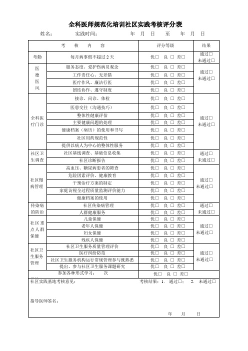 全科医师规范化培训考核评分表