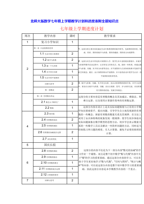 北师大版数学七年级上学期教学计划和进度表附全册知识点