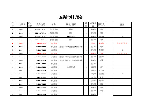 电脑使用登记表