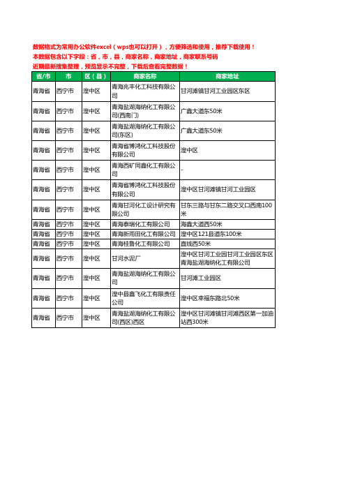 2020新版青海省西宁市湟中区化工厂工商企业公司商家名录名单联系电话号码地址大全14家