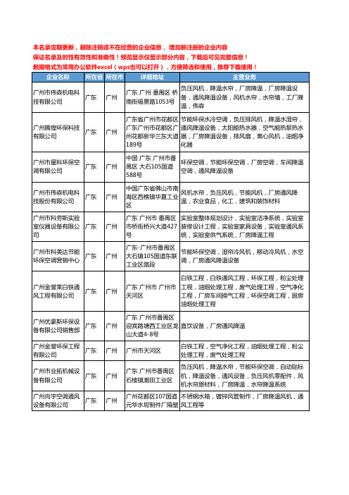 新版广东省广州厂房通风降温工商企业公司商家名录名单联系方式大全20家
