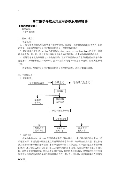 高二数学导数及其应用苏教版知识精讲