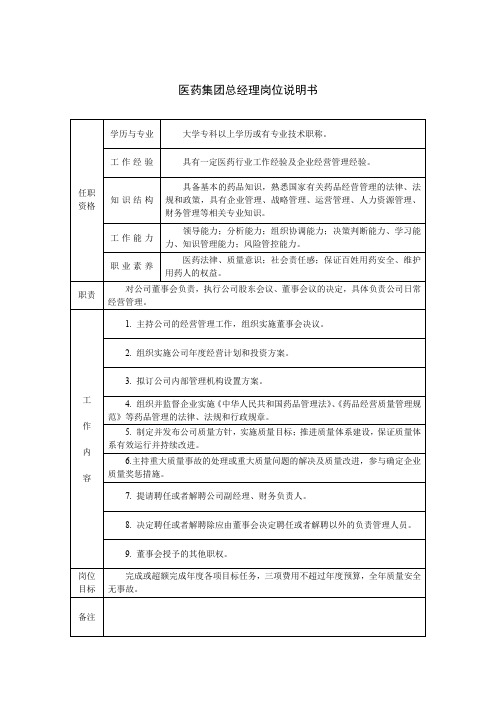 医药集团总经理岗位说明书