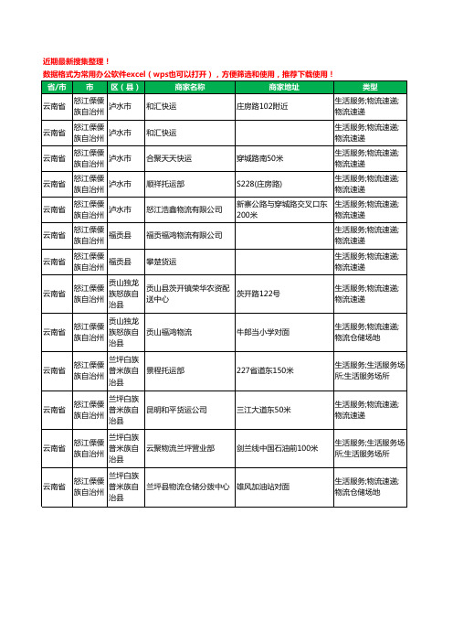 2020新版云南省怒江傈僳族自治州货运工商企业公司商家名录名单黄页联系方式电话大全13家