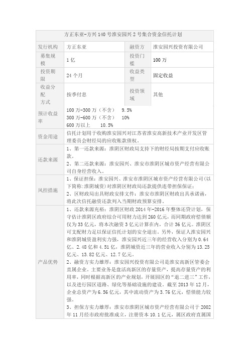 方正东亚-方兴140号淮安园兴2号集合资金信托计划