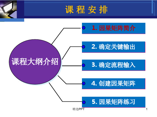 因果矩阵