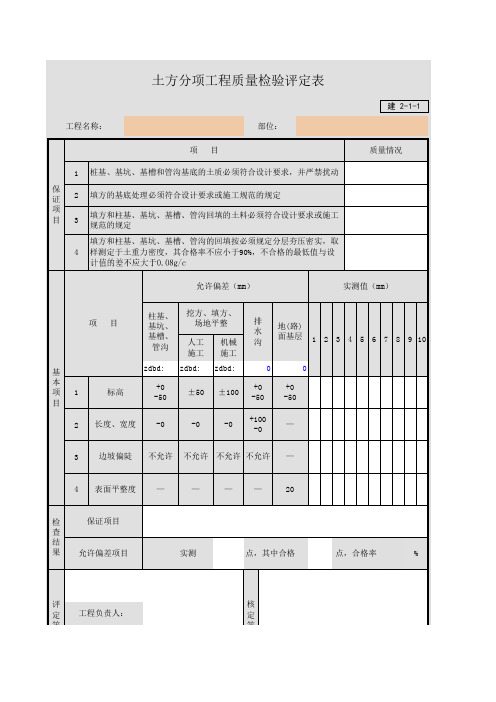 土方分项工程质量检验评定表