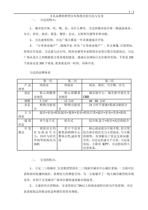 万达与宝龙比较：从品牌的种类分布角度