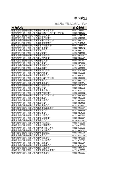中国农业银行天津分行营业网点分布