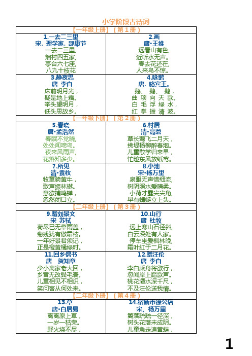 人教版小学语文古诗词全集