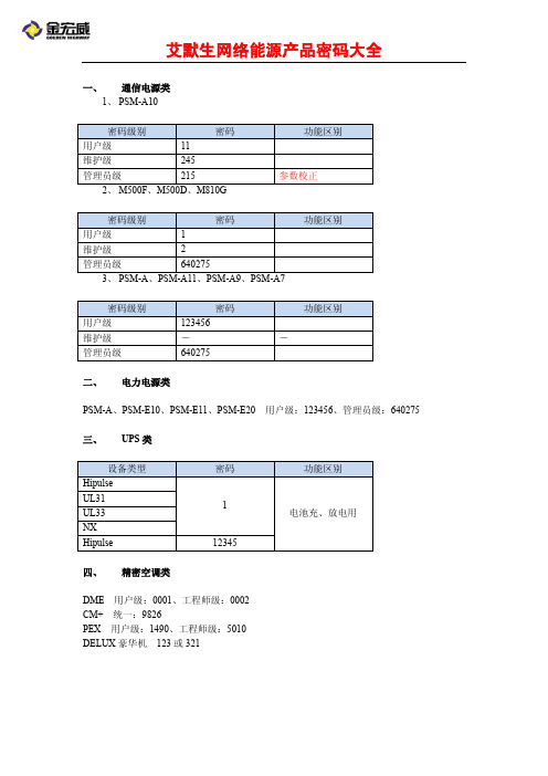 艾默生网络能源产品密码大全