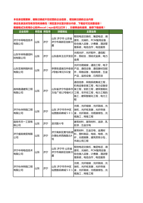 新版山东省济宁光纤光缆工商企业公司商家名录名单联系方式大全10家
