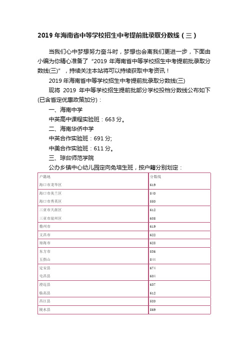 2019年海南省中等学校招生中考提前批录取分数线（三）