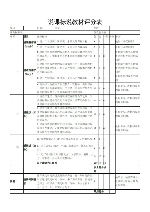 说课标说教材评分表