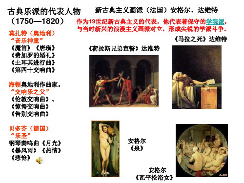 西方美术流派