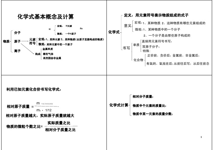 中考化学计算重点突破-陈潭飞