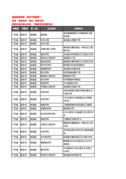 新版广东省韶关市翁源县口腔企业公司商家户名录单联系方式地址大全38家