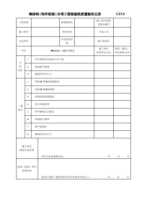 钢结构(构件组装)分项工程检验批质量验收记录