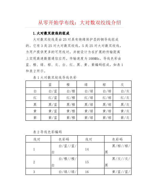 弱电安防--大对数双绞线介绍