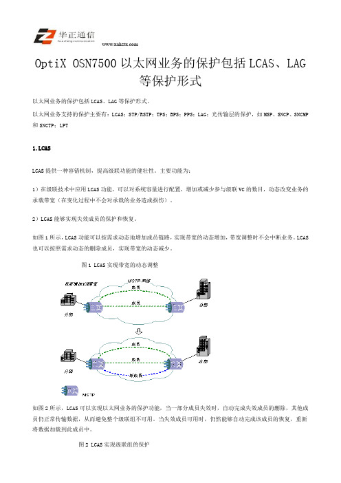 OptiX OSN7500以太网业务的保护包括LCAS、LAG等保护形式