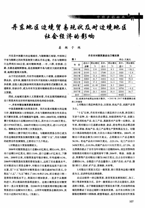 丹东地区边境贸易现状及对边境地区社会经济的影响
