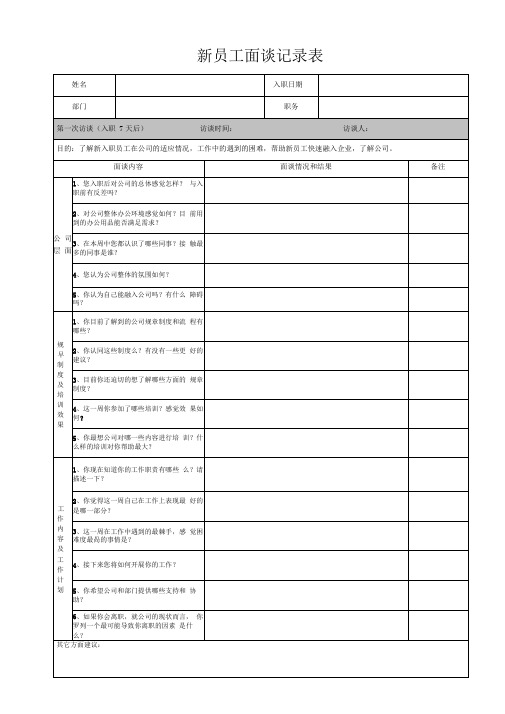 新员工面谈记录表