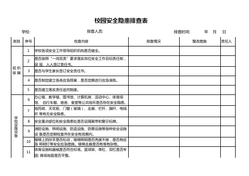 校园安全隐患排查表