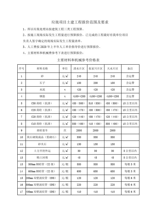 垃圾项目土建工程报价范围及要求